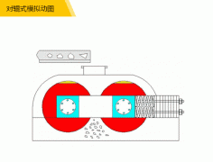 对辊破碎设备的组成、特点与使用