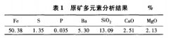 赤铁矿选矿脱硅脱硫研究