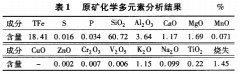 赤铁矿选矿干式强磁预选试验