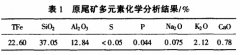 磁选机从铁矿尾矿回收赤铁矿的应用