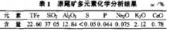 上厂铁矿尾矿回收赤铁矿的试验和应用