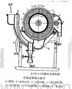 介绍永磁旋转磁场磁选机