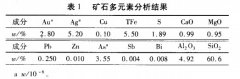 金渠选矿厂扩能增效的技术改造