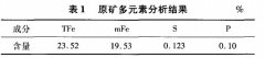 唐山宏泰磁铁矿选矿工艺的设计