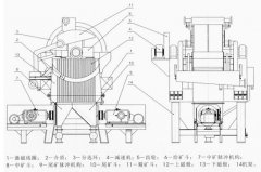 立式式磁选机的选别原理及过程介绍