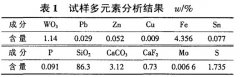 云南某白钨矿重选试验研究