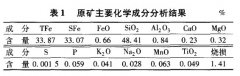 华北某贫赤铁矿选矿试验研究