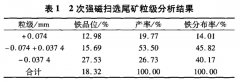 某赤铁矿选厂降低尾矿铁品位试验