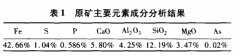 某难选高磷赤褐铁矿的选矿新工艺研究