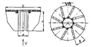 浮选机叶轮结构参数