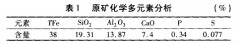 低品位褐铁矿选矿试验研究