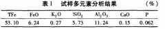 贵州某赤铁矿提铁降钾技术研究