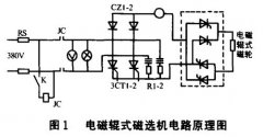 电磁辊式磁选机的改造